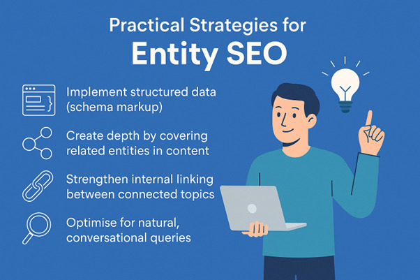 Practical Strategies for Entity SEO